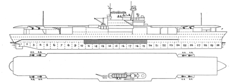 Aircraft Carrier Scheme  Coloring page