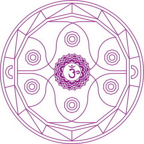 Ajna Chakra Mandala Coloring page