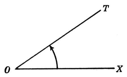 Acute Angle Coloring page