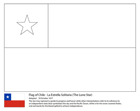 Chile Flag Coloring page