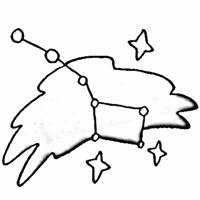 The Big Dipper Constellation Coloring page