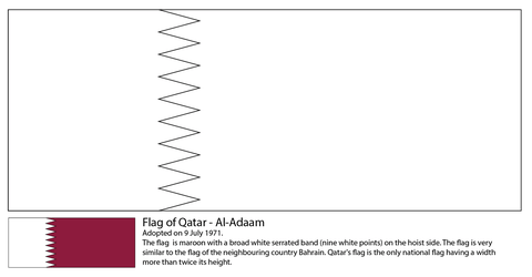 Flag of Qatar Coloring page
