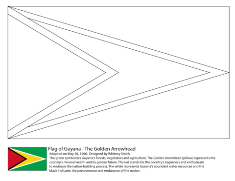 Guyana Flag Coloring page