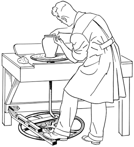 Man Working on Pottery Wheel Coloring page