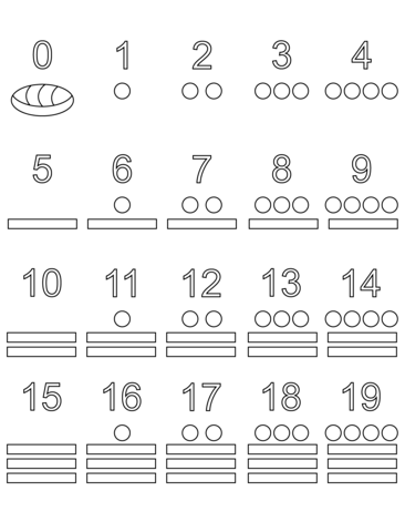Mayan Numbers 0-19 Coloring page