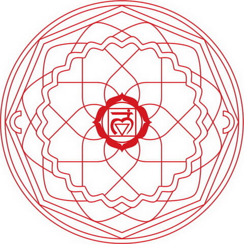 Muladhara Chakra Mandala Coloring page