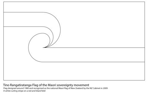 Tino Rangatiratanga Flag of The Maori People Coloring page