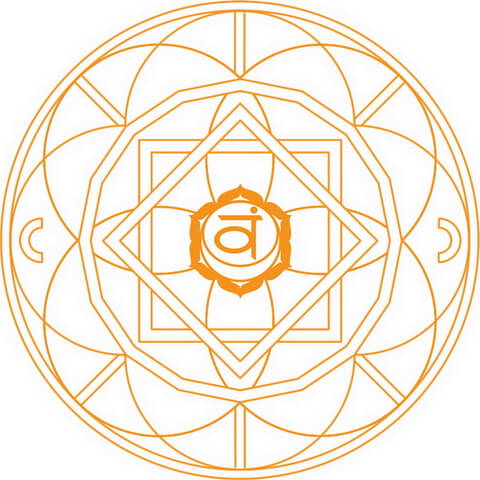 Svadhishthana Chakra Mandala Coloring page