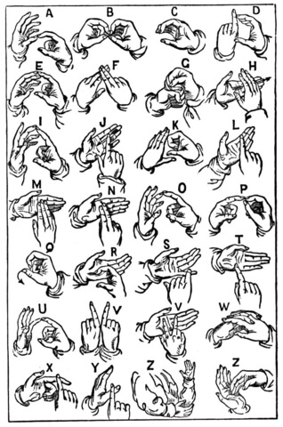 Two Handed Manual Alphabet Coloring page