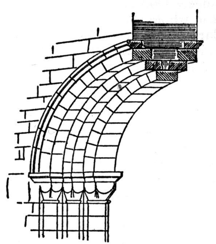 Half Of Arch  Coloring page