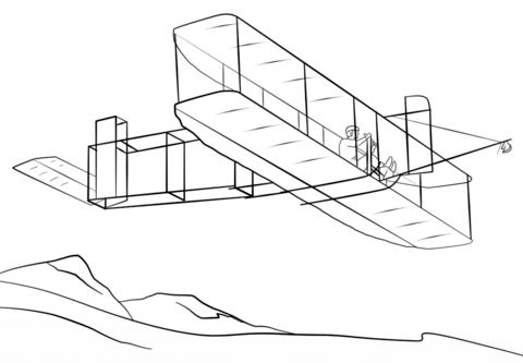 Wright Brothers Airplane Coloring page